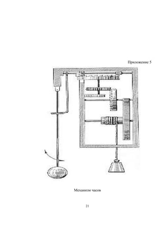 Приложение 5
Механизм часов
21
 