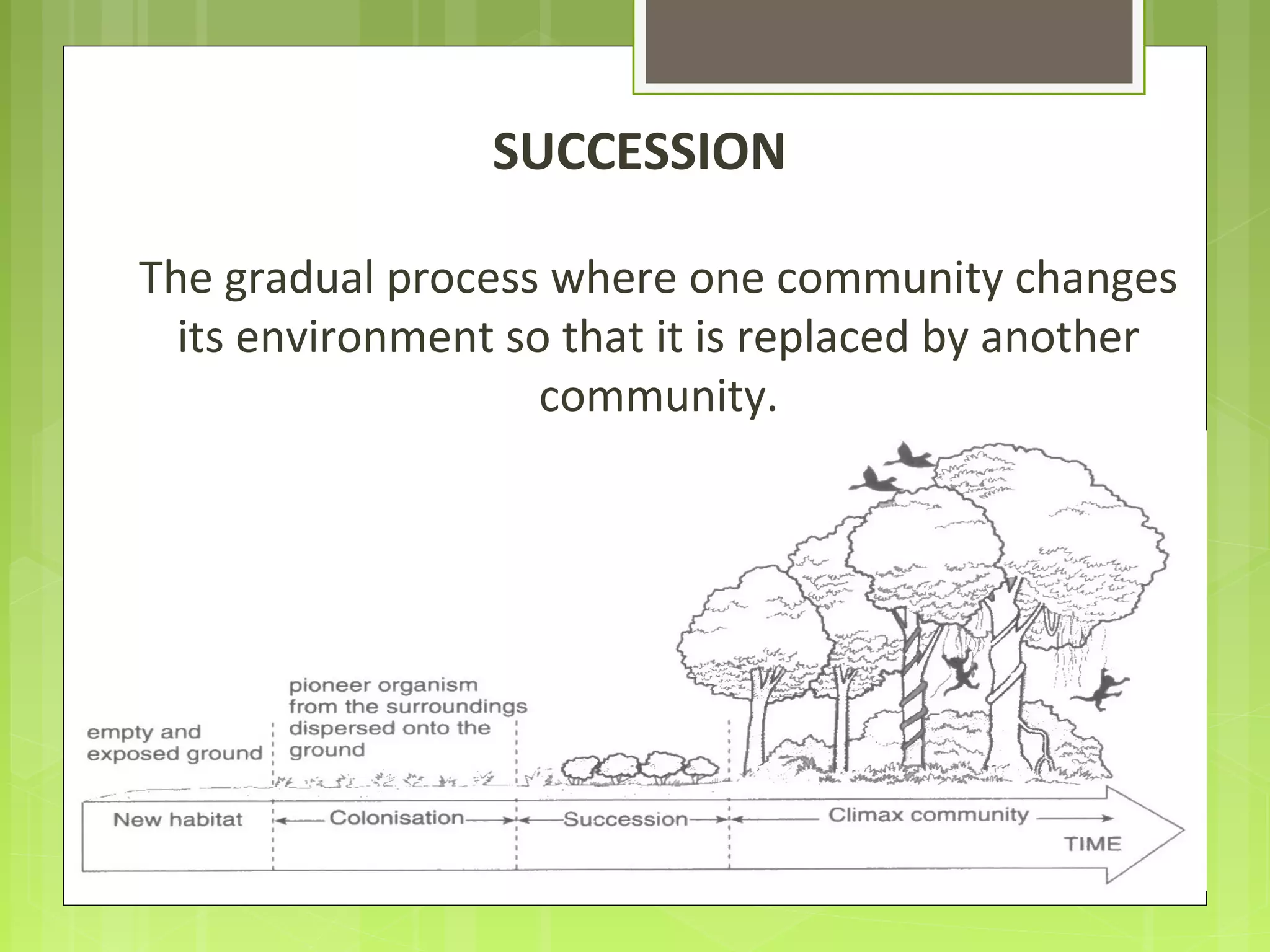 SUCCESSION
The gradual process where one community changes
its environment so that it is replaced by another
community.
 