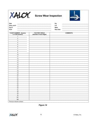 © Xaloy, Inc.13
Screw Wear Inspection
Date Dia
Xaloy Job # L/D
Part # Make
PO # Ship Date
FLIGHT NUMBER (keyway
in 12:00 position)
FACTORY SPECS
(diameter of each flight)
COMMENTS:
1
2
3
4
5
6
7
8
9
10
11
12
13
14
15
16
17
18
19
20
21
22
23
24
25
26
27
28
29
30
M1
M2
Previous rebuild numbers:
Figure 14
 
