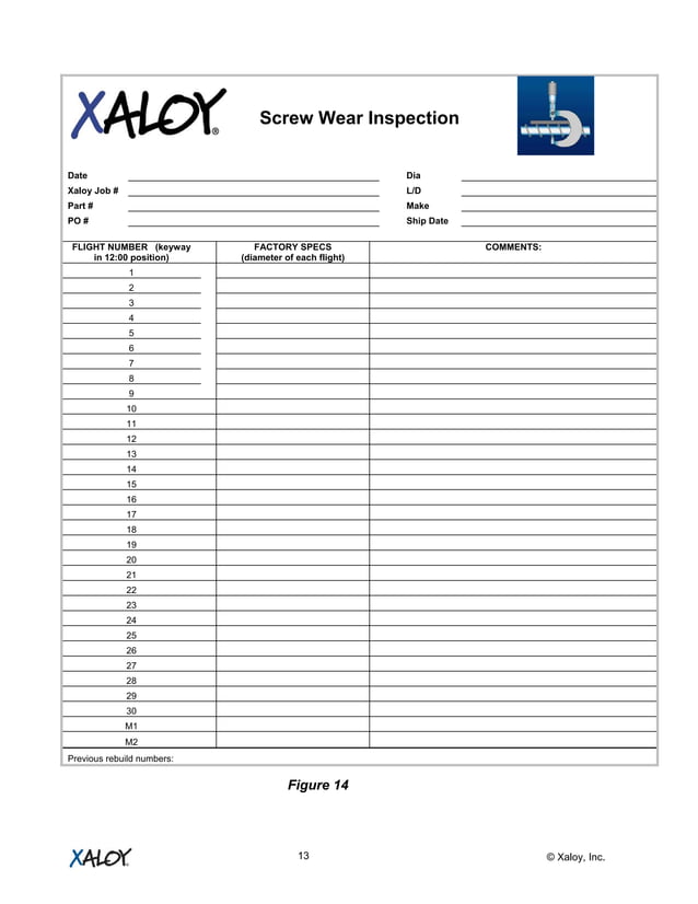 Screw and Barrel Inspection | PDF | Physics | Science