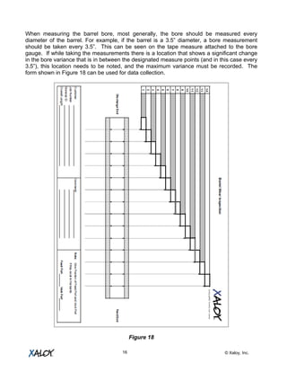 © Xaloy, Inc.16
When measuring the barrel bore, most generally, the bore should be measured every
diameter of the barrel. For example, if the barrel is a 3.5” diameter, a bore measurement
should be taken every 3.5”. This can be seen on the tape measure attached to the bore
gauge. If while taking the measurements there is a location that shows a significant change
in the bore variance that is in between the designated measure points (and in this case every
3.5”), this location needs to be noted, and the maximum variance must be recorded. The
form shown in Figure 18 can be used for data collection.
Figure 18
 