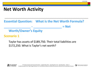 © Family Economics & Financial Education – Updated May 2011 – Spending Plan Unit – Spending Plans – Slide 12
Funded by a grant from Take Charge America, Inc. to the Norton School of Family and Consumer Sciences at the University of Arizona
1.15.2.G1
Net Worth Activity
Essential Question: What is the Net Worth Formula?
_______________ - ________________ = Net
Worth/Owner’s Equity
Scenario 1
Taylor has assets of $189,750. Their total liabilities are
$172,250. What is Taylor’s net worth?
 