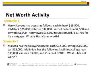 © Family Economics & Financial Education – Updated May 2011 – Spending Plan Unit – Spending Plans – Slide 13
Funded by a grant from Take Charge America, Inc. to the Norton School of Family and Consumer Sciences at the University of Arizona
1.15.2.G1
Net Worth Activity
Scenario 2
 Harry Stevens has assets as follows: cash in bank $18,500,
IBMstock $25,000, vehicles $32,000, record collection $2,500 and
artwork $1,000. Harry owes $12,500 to MasterCard, $21,750 for
his mortgage. What is Harry’s net worth?
Scenario 3
 Malinda has the following assets: cash $32,000, savings $15,000,
car $13,000. Malinda’s has the following liabilities: college loan
$35,000, car loan $3,000, and Visa card $2400. What is her net
worth?
 