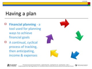 © Family Economics & Financial Education – Updated May 2011 – Spending Plan Unit – Spending Plans – Slide 3
Funded by a grant from Take Charge America, Inc. to the Norton School of Family and Consumer Sciences at the University of Arizona
1.15.2.G1
Having a plan
 Financial planning - a
tool used for planning
ways to achieve
financial goals
 A continual, cyclical
process of tracking,
then anticipating,
income & expenses
 