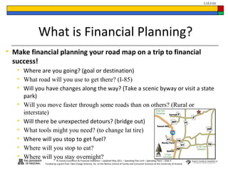 © Family Economics & Financial Education – Updated May 2011 – Spending Plan Unit – Spending Plans – Slide 4
Funded by a grant from Take Charge America, Inc. to the Norton School of Family and Consumer Sciences at the University of Arizona
1.15.2.G1
What is Financial Planning?
 Make financial planning your road map on a trip to financial
success!
 Where are you going? (goal or destination)
 What road will you use to get there? (I-85)
 Will you have changes along the way? (Take a scenic byway or visit a state
park)
 Will you move faster through some roads than on others? (Rural or
interstate)
 Will there be unexpected detours? (bridge out)
 What tools might you need? (to change lat tire)
 Where will you stop to get fuel?
 Where will you stop to eat?
 Where will you stay overnight?
 