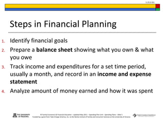 © Family Economics & Financial Education – Updated May 2011 – Spending Plan Unit – Spending Plans – Slide 5
Funded by a grant from Take Charge America, Inc. to the Norton School of Family and Consumer Sciences at the University of Arizona
1.15.2.G1
Steps in Financial Planning
1. Identify financial goals
2. Prepare a balance sheet showing what you own & what
you owe
3. Track income and expenditures for a set time period,
usually a month, and record in an income and expense
statement
4. Analyze amount of money earned and how it was spent
 