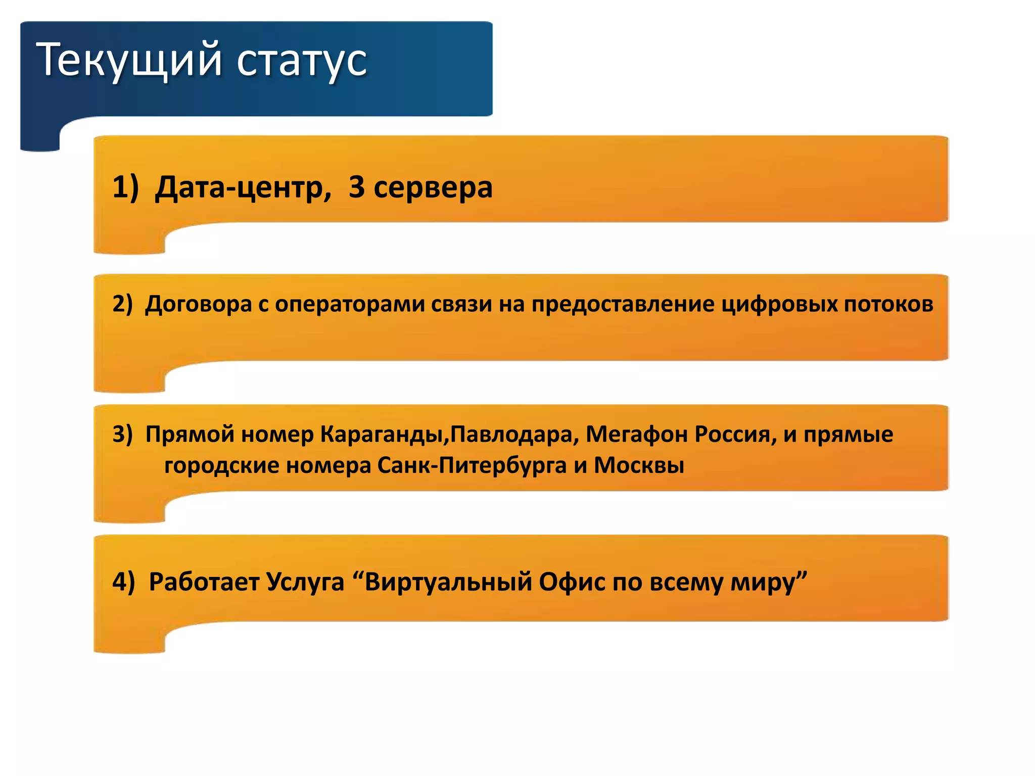 Текущий статус
1) Дата-центр, 3 сервера
2) Договора с операторами связи на предоставление цифровых потоков
4) Работает Услуга “Виртуальный Офис по всему миру”
3) Прямой номер Караганды,Павлодара, Мегафон Россия, и прямые
городские номера Санк-Питербурга и Москвы
 