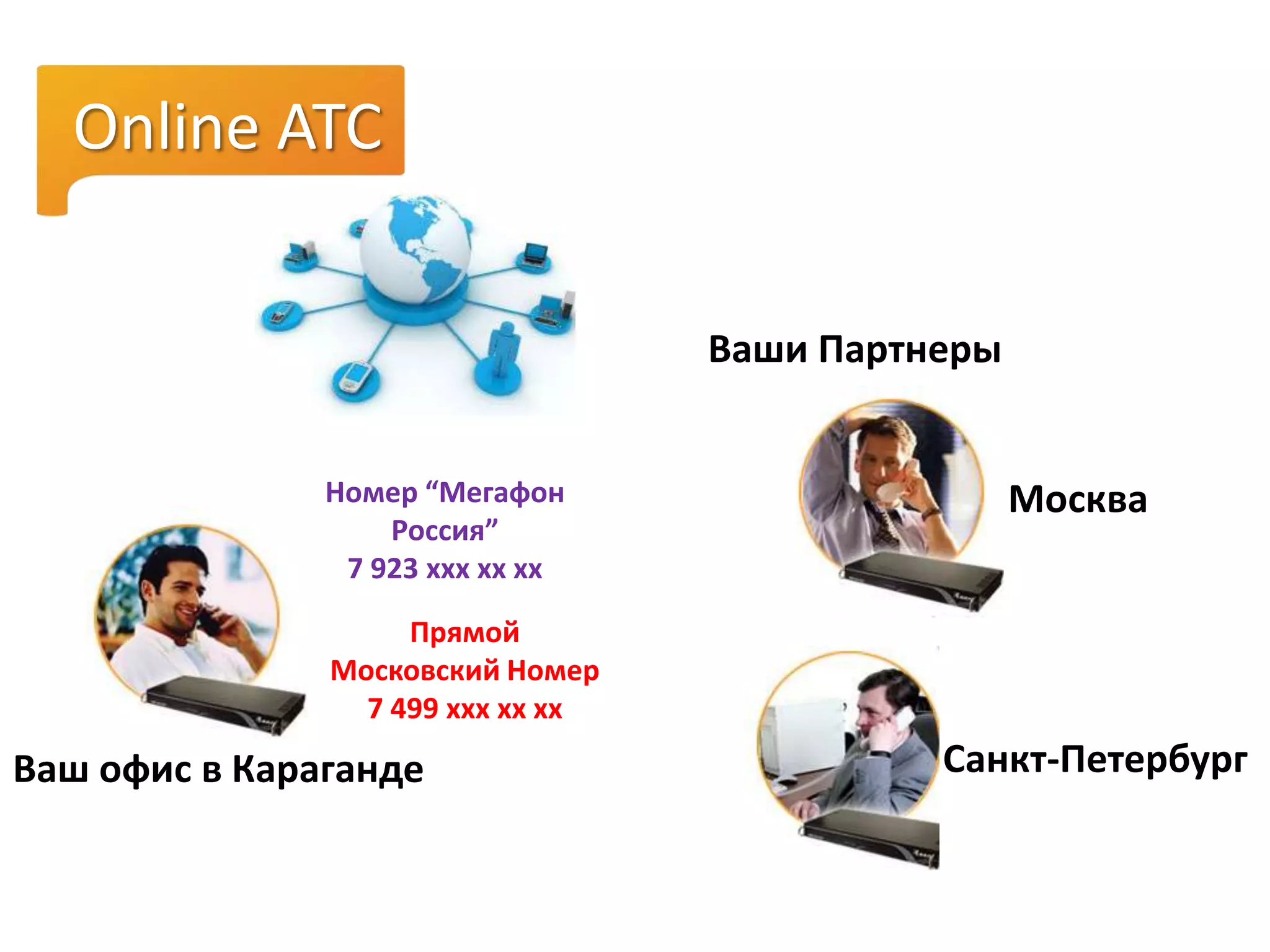 Online ATC
Ваш офис в Караганде
Ваши Партнеры
Москва
Санкт-Петербург
Прямой
Московский Номер
7 499 ххх хх хх
Номер “Мегафон
Россия”
7 923 ххх хх хх
 