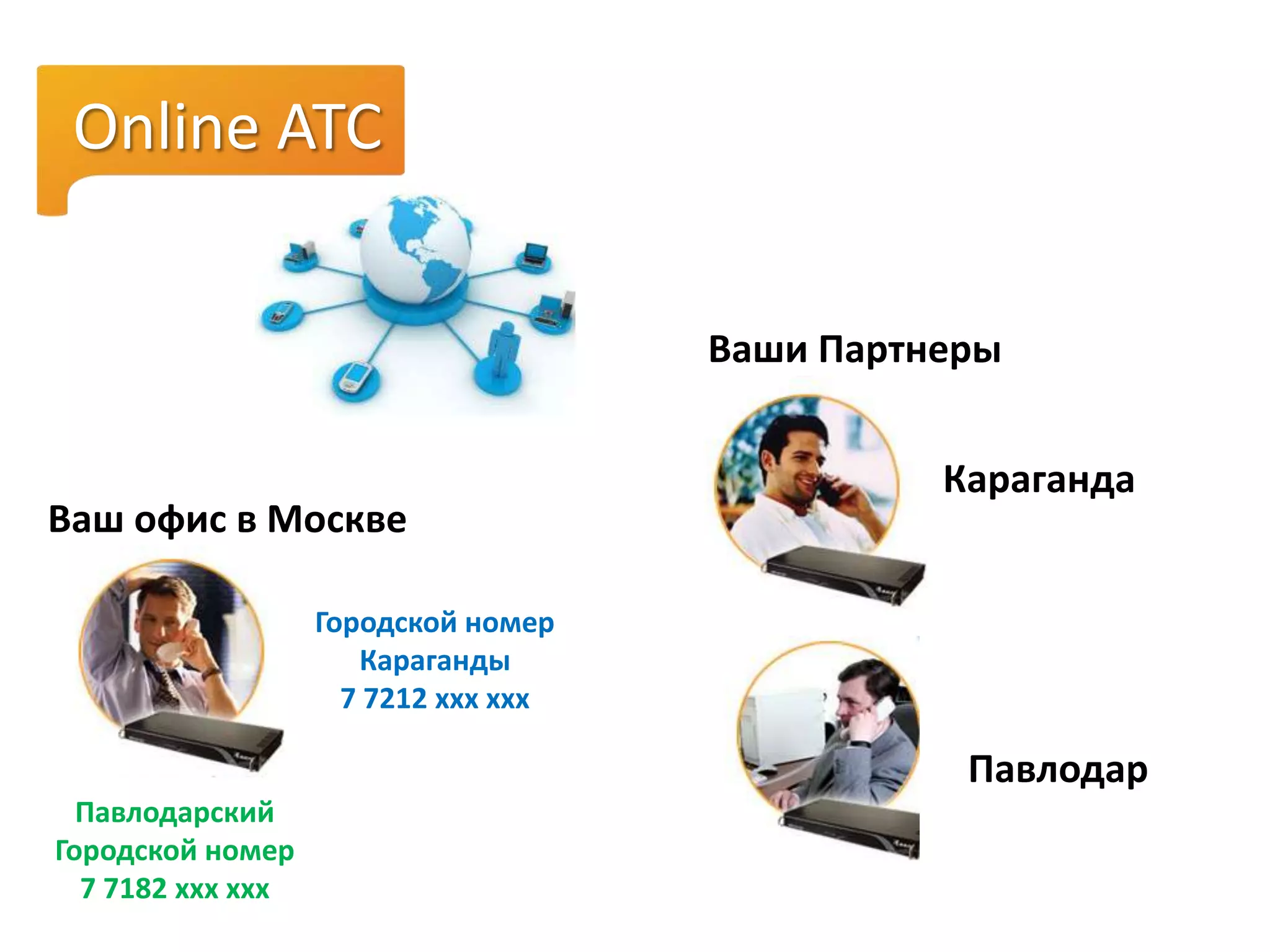 Online ATC
Ваши Партнеры
Павлодар
Ваш офис в Москве
Караганда
Городской номер
Караганды
7 7212 ххх ххх
Павлодарский
Городской номер
7 7182 ххх ххх
 