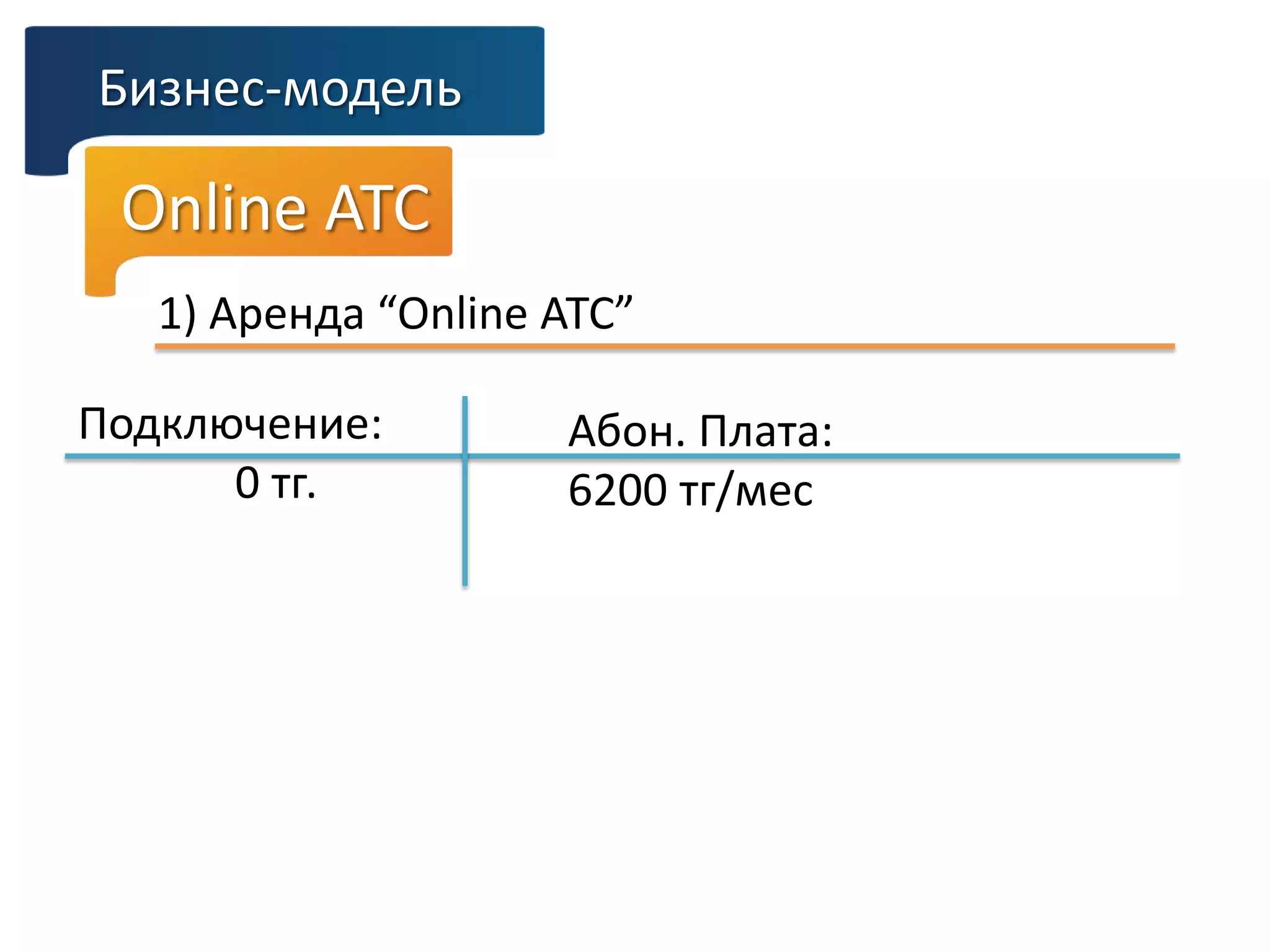 Бизнес-модель
1) Аренда “Online АТС”
Online ATC
Подключение:
0 тг.
Абон. Плата:
6200 тг/мес
 