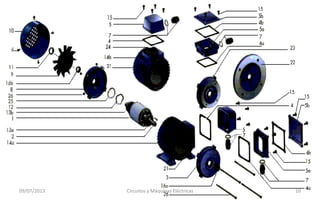 09/07/2013 Circuitos y Máquinas Eléctricas 10
 
