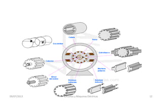 09/07/2013 Circuitos y Máquinas Eléctricas 12
 