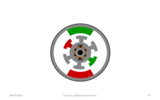 09/07/2013 Circuitos y Máquinas Eléctricas 13
 