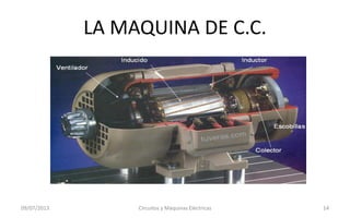 LA MAQUINA DE C.C.
09/07/2013 Circuitos y Máquinas Eléctricas 14
 