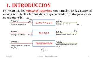 1. INTRODUCCION
En resumen, las maquinas eléctricas son aquellas en las cuales al
menos una de las formas de energía recibida o entregada es de
naturaleza eléctrica:
G E N E R A D O R
Entrada:
Energía mecánica
Salida:
Energía eléctrica (V e i)
M O T O R
Entrada:
Energía eléctrica
Salida:
Energía mecánica
TRANFORMADOR
Entrada:
Energía eléctrica primaria
Salida:
Energía eléctrica secundaria
(V e i)
(Vp e ip)
(Vs e is)
ip ≠ is
Vp ≠ Vs
RPM
RPM
09/07/2013 Circuitos y Máquinas Eléctricas 19
 