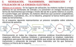 3. generación, transmisión, distribución y
utilización de la energía eléctrica.
Motores en el sistema.- En los lugares de utilización, los motores reciben la energía
eléctrica en sus terminales de entrada y la convierten en energía mecánica (en
forma de movimiento) que entrega a través del eje de su parte rotorica al usuario.
En nuestro hogar, por ejemplo, los motores eléctricos que accionan congeladoras,
ventiladores, aspiradoras, etc.; en la industria, preparan la fuerza motriz para casi
todas las herramientas.
En el esquema siguiente representamos un proceso completo sobre sistemas
eléctricos de potencia.
Energía
mecánica
RPM
Generador
Energía eléctrica
de voltaje
V1
Transformador:
Cambia nivel de
voltaje.
Energía eléctrica
de voltaje
V2
Motor
Energía
mecánica
RPM
Prácticamente en todas las máquinas eléctricas estáticas (transformadores) y
maquinas eléctricas rotativas (motores y generadores) se emplean materiales
magnéticos para guiar los campos magnéticos que actúan de intermediarios en la
transmisión y conversión de energía. Estos materiales son los que llamamos
núcleos o el hierro de la maquina.
09/07/2013 Circuitos y Máquinas Eléctricas 27
 
