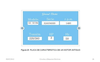 09/07/2013 Circuitos y Máquinas Eléctricas 28
 