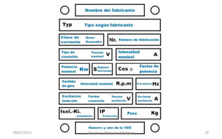 09/07/2013 Circuitos y Máquinas Eléctricas 29
 