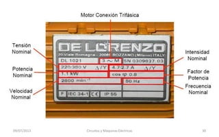 09/07/2013 Circuitos y Máquinas Eléctricas 30
 