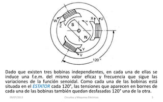 Dado que existen tres bobinas independientes, en cada una de ellas se
induce una f.e.m. del mismo valor eficaz y frecuencia que sigue las
variaciones de la función senoidal. Como cada una de las bobinas está
situada en el ESTATOR cada 120°, las tensiones que aparecen en bornes de
cada una de las bobinas también quedan desfasadas 120° una de la otra.
09/07/2013 Circuitos y Máquinas Eléctricas 5
 
