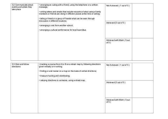 8. achievement checklist level 3