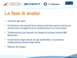 La fase di analisi
 Intervista agli attori
 Condivisione dei requisiti fra le diverse aziende e grosso sforzo per
accomunare le esigenze per la realizzazione di un unico flusso
 Trasformazione dei requisiti nei disegni di processi tramite IBM
Blueworks
 Condivisione degli schemi con gli stakeholder e successiva
rielaborazione iterativa degli stessi
 Rilascio dei disegni
 