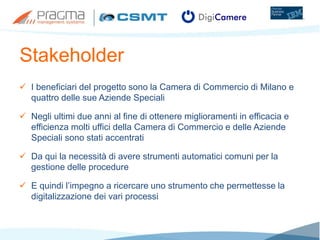 Stakeholder
 I beneficiari del progetto sono la Camera di Commercio di Milano e
quattro delle sue Aziende Speciali
 Negli ultimi due anni al fine di ottenere miglioramenti in efficacia e
efficienza molti uffici della Camera di Commercio e delle Aziende
Speciali sono stati accentrati
 Da qui la necessità di avere strumenti automatici comuni per la
gestione delle procedure
 E quindi l’impegno a ricercare uno strumento che permettesse la
digitalizzazione dei vari processi
 