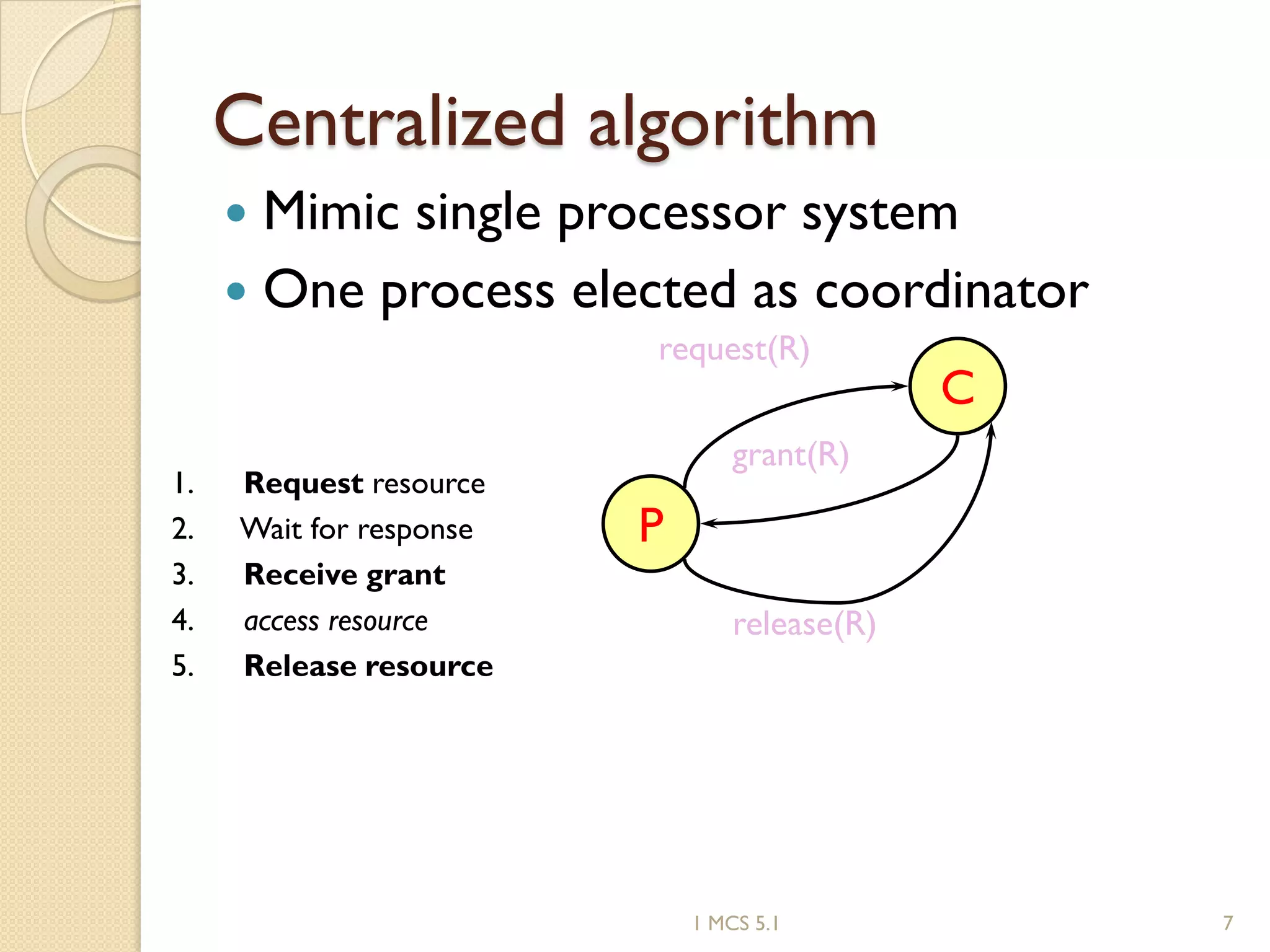 8. mutual exclusion in Distributed Operating Systems | PDF | Operating ...