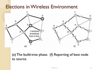 Elections in Wireless Environment
(e)The build-tree phase. (f) Reporting of best node
to source.
c c
1 MCS 5.1 45
 