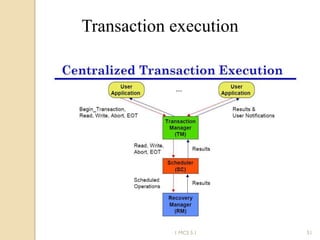 51
Transaction execution
1 MCS 5.1
 