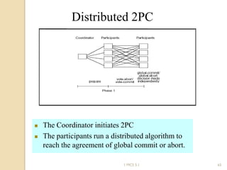 65
Distributed 2PC
 The Coordinator initiates 2PC
 The participants run a distributed algorithm to
reach the agreement of global commit or abort.
1 MCS 5.1
 