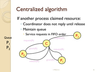 Centralized algorithm
If another process claimed resource:
◦ Coordinator does not reply until release
◦ Maintain queue
 Service requests in FIFO order
P0
C
request(R)
grant(R)
release(R) P1
P2
request(R)
Queue
P1
request(R)
P2
grant(R)
1 MCS 5.1 8
 