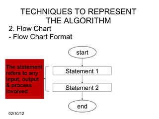 8.2 approach in problem solving (9 hour) | PPT