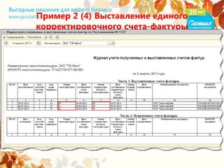 Пример 2 (4) Выставление единого
корректировочного счета-фактуры
 