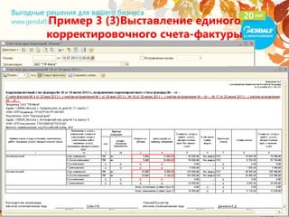 Пример 3 (3)Выставление единого
корректировочного счета-фактуры
Исправленный СФ
Корректировочный СФ
СФ на отгрузку
 