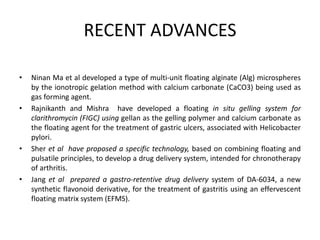 RECENT ADVANCES
•

•

•

•

Ninan Ma et al developed a type of multi-unit floating alginate (Alg) microspheres
by the ionotropic gelation method with calcium carbonate (CaCO3) being used as
gas forming agent.
Rajnikanth and Mishra have developed a floating in situ gelling system for
clarithromycin (FIGC) using gellan as the gelling polymer and calcium carbonate as
the floating agent for the treatment of gastric ulcers, associated with Helicobacter
pylori.
Sher et al have proposed a specific technology, based on combining floating and
pulsatile principles, to develop a drug delivery system, intended for chronotherapy
of arthritis.
Jang et al prepared a gastro-retentive drug delivery system of DA-6034, a new
synthetic flavonoid derivative, for the treatment of gastritis using an effervescent
floating matrix system (EFMS).

 