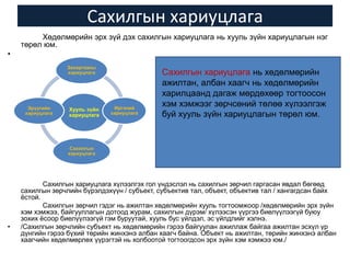 лекц № 8 | PPT