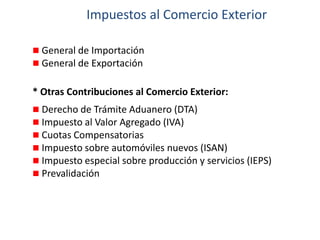 Impuestos al Comercio Exterior
 General de Importación
 General de Exportación

* Otras Contribuciones al Comercio Exterior:
 Derecho de Trámite Aduanero (DTA)
 Impuesto al Valor Agregado (IVA)
 Cuotas Compensatorias
 Impuesto sobre automóviles nuevos (ISAN)
 Impuesto especial sobre producción y servicios (IEPS)
 Prevalidación

 