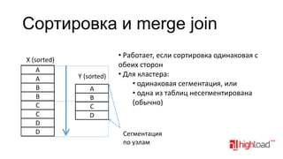Сортировка и merge join
X (sorted)
A
A
B
B
C
C
D
D

Y (sorted)
A
B
C
D

• Работает, если сортировка одинаковая с
обеих сторон
• Для кластера:
• одинаковая сегментация, или
• одна из таблиц несегментирована
(обычно)

Сегментация
по узлам

 