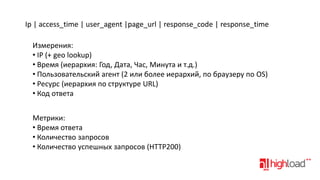 Ip | access_time | user_agent |page_url | response_code | response_time
Измерения:
• IP (+ geo lookup)
• Время (иерархия: Год, Дата, Час, Минута и т.д.)
• Пользовательский агент (2 или более иерархий, по браузеру по OS)
• Ресурс (иерархия по структуре URL)
• Код ответа

Метрики:
• Время ответа
• Количество запросов
• Количество успешных запросов (HTTP200)

 