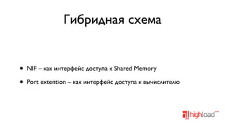 Гибридная схема

•
•

NIF – как интерфейс доступа к Shared Memory
Port extention – как интерфейс доступа к вычислителю

 