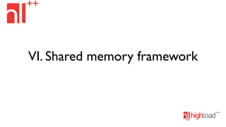VI. Shared memory framework

 