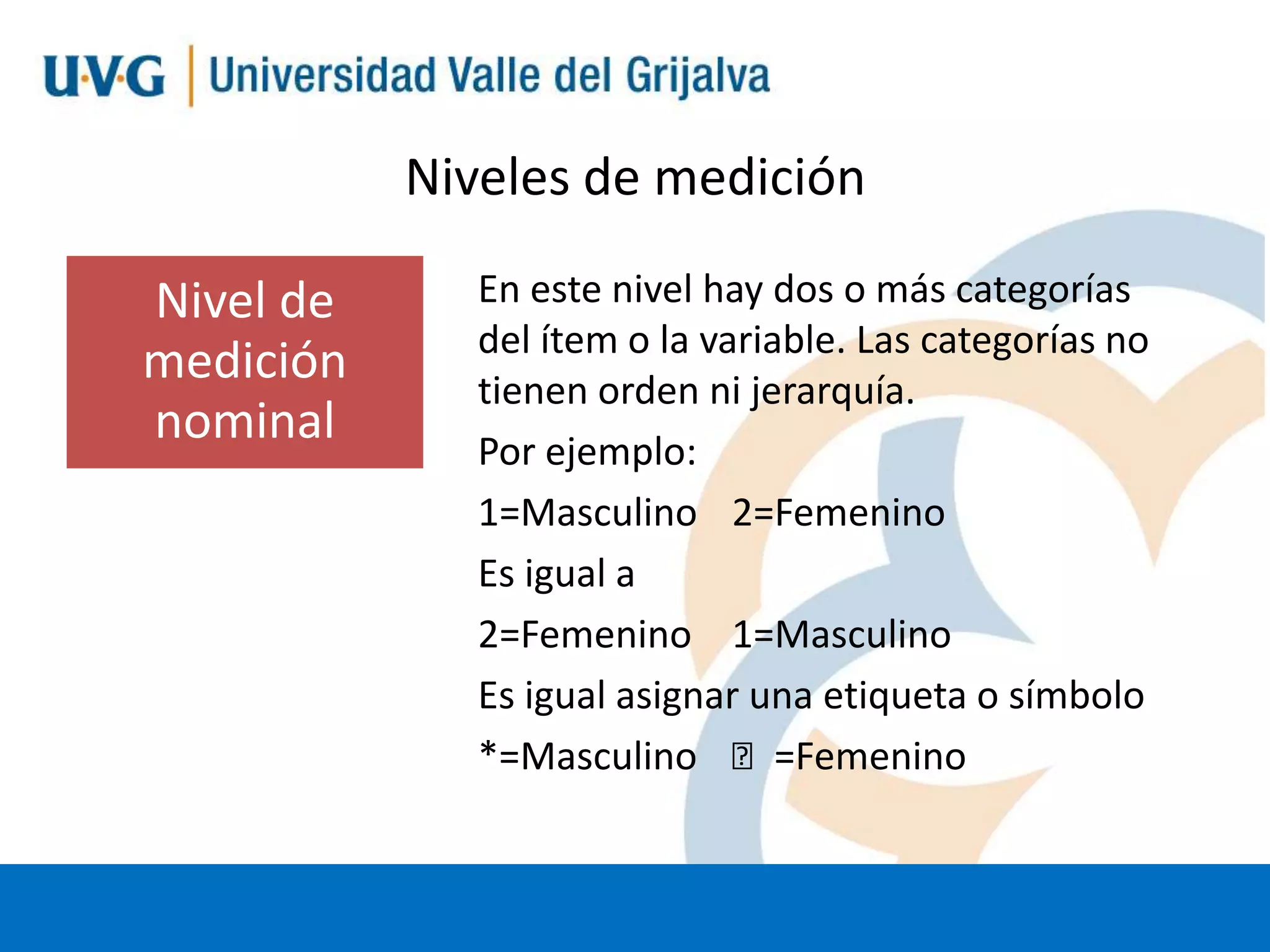 Niveles de medición
Nivel de
medición
nominal

En este nivel hay dos o más categorías
del ítem o la variable. Las categorías no
tienen orden ni jerarquía.
Por ejemplo:
1=Masculino 2=Femenino
Es igual a
2=Femenino 1=Masculino
Es igual asignar una etiqueta o símbolo
*=Masculino ₴=Femenino

 