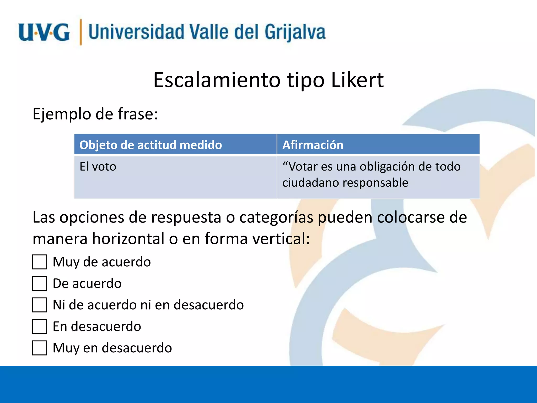 Escalamiento tipo Likert
Ejemplo de frase:
Objeto de actitud medido

Afirmación

El voto

“Votar es una obligación de todo
ciudadano responsable

Las opciones de respuesta o categorías pueden colocarse de
manera horizontal o en forma vertical:






Muy de acuerdo
De acuerdo
Ni de acuerdo ni en desacuerdo
En desacuerdo
Muy en desacuerdo

 