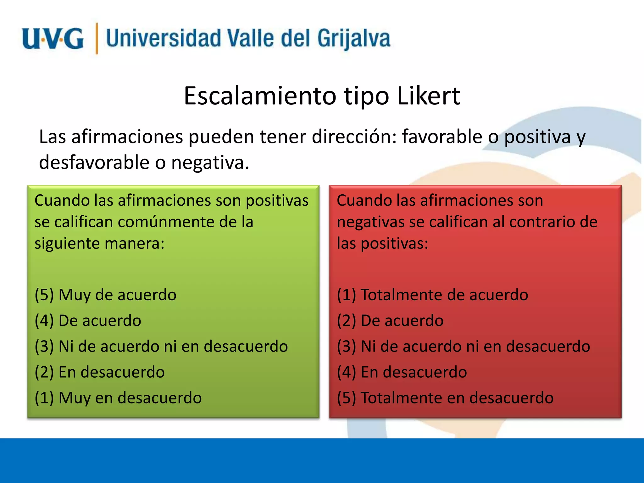 Escalamiento tipo Likert
Las afirmaciones pueden tener dirección: favorable o positiva y
desfavorable o negativa.
Cuando las afirmaciones son positivas
se califican comúnmente de la
siguiente manera:

Cuando las afirmaciones son
negativas se califican al contrario de
las positivas:

(5) Muy de acuerdo
(4) De acuerdo
(3) Ni de acuerdo ni en desacuerdo
(2) En desacuerdo
(1) Muy en desacuerdo

(1) Totalmente de acuerdo
(2) De acuerdo
(3) Ni de acuerdo ni en desacuerdo
(4) En desacuerdo
(5) Totalmente en desacuerdo

 