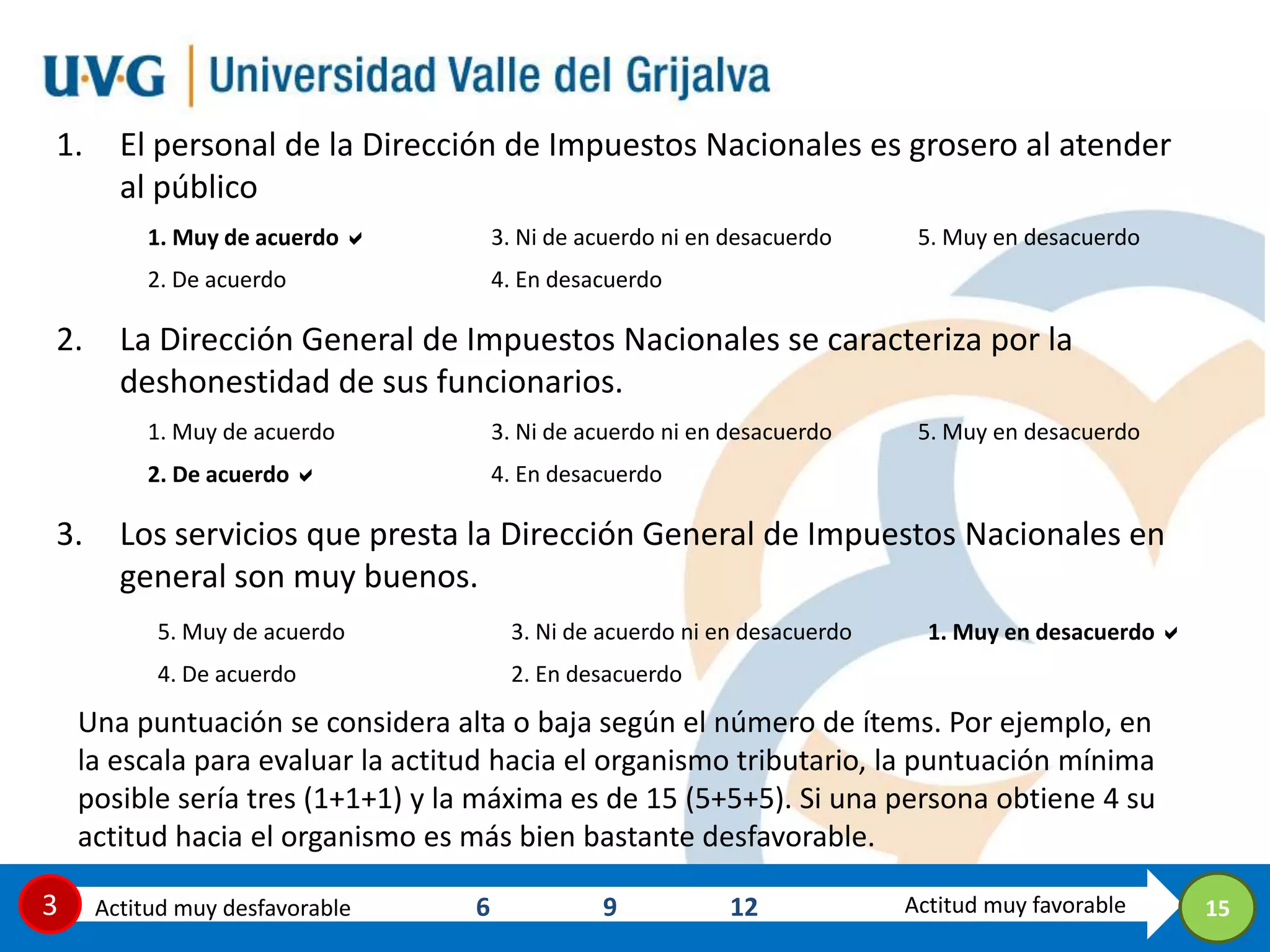 1.

El personal de la Dirección de Impuestos Nacionales es grosero al atender
al público
1. Muy de acuerdo 
2. De acuerdo

2.

3. Ni de acuerdo ni en desacuerdo
4. En desacuerdo

La Dirección General de Impuestos Nacionales se caracteriza por la
deshonestidad de sus funcionarios.
1. Muy de acuerdo

3. Ni de acuerdo ni en desacuerdo

2. De acuerdo 

3.

5. Muy en desacuerdo

5. Muy en desacuerdo

4. En desacuerdo

Los servicios que presta la Dirección General de Impuestos Nacionales en
general son muy buenos.
5. Muy de acuerdo

3. Ni de acuerdo ni en desacuerdo

4. De acuerdo

1. Muy en desacuerdo 

2. En desacuerdo

Una puntuación se considera alta o baja según el número de ítems. Por ejemplo, en
la escala para evaluar la actitud hacia el organismo tributario, la puntuación mínima
posible sería tres (1+1+1) y la máxima es de 15 (5+5+5). Si una persona obtiene 4 su
actitud hacia el organismo es más bien bastante desfavorable.
3

Actitud muy desfavorable

6

9

12

Actitud muy favorable

15

 