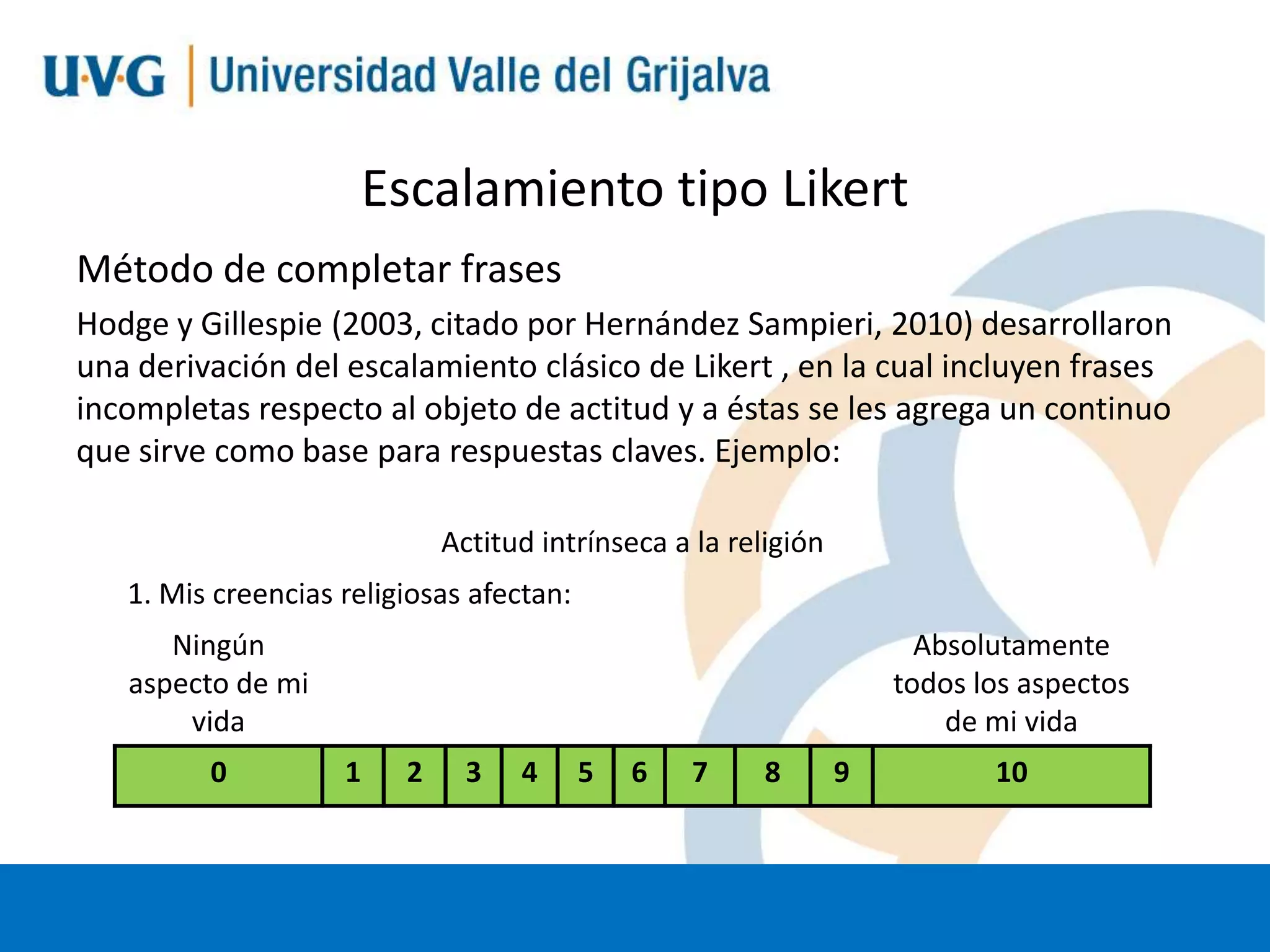 Escalamiento tipo Likert
Método de completar frases
Hodge y Gillespie (2003, citado por Hernández Sampieri, 2010) desarrollaron
una derivación del escalamiento clásico de Likert , en la cual incluyen frases
incompletas respecto al objeto de actitud y a éstas se les agrega un continuo
que sirve como base para respuestas claves. Ejemplo:
Actitud intrínseca a la religión
1. Mis creencias religiosas afectan:
Ningún
aspecto de mi
vida
0

Absolutamente
todos los aspectos
de mi vida
1

2

3

4

5

6

7

8

9

10

 
