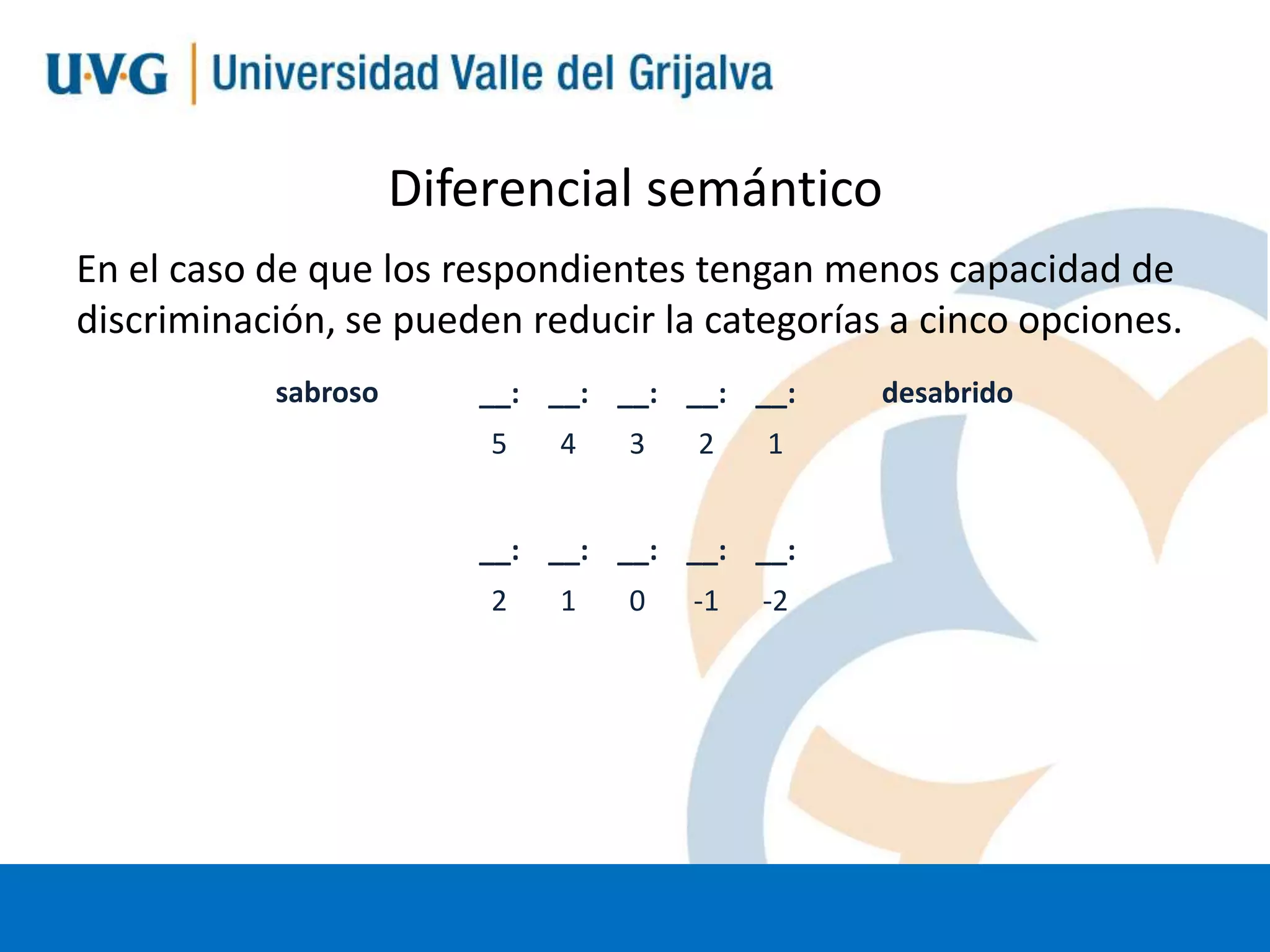 Diferencial semántico
En el caso de que los respondientes tengan menos capacidad de
discriminación, se pueden reducir la categorías a cinco opciones.
sabroso

__: __: __: __: __:
5

4

3

2

1

__: __: __: __: __:
2

1

0

-1

-2

desabrido

 
