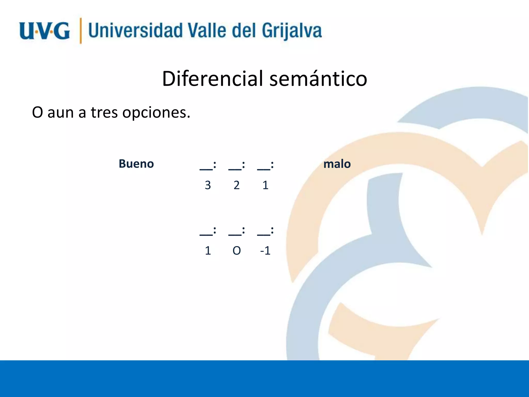 Diferencial semántico
O aun a tres opciones.
Bueno

__: __: __:
3

2

1

__: __: __:
1

O

-1

malo

 