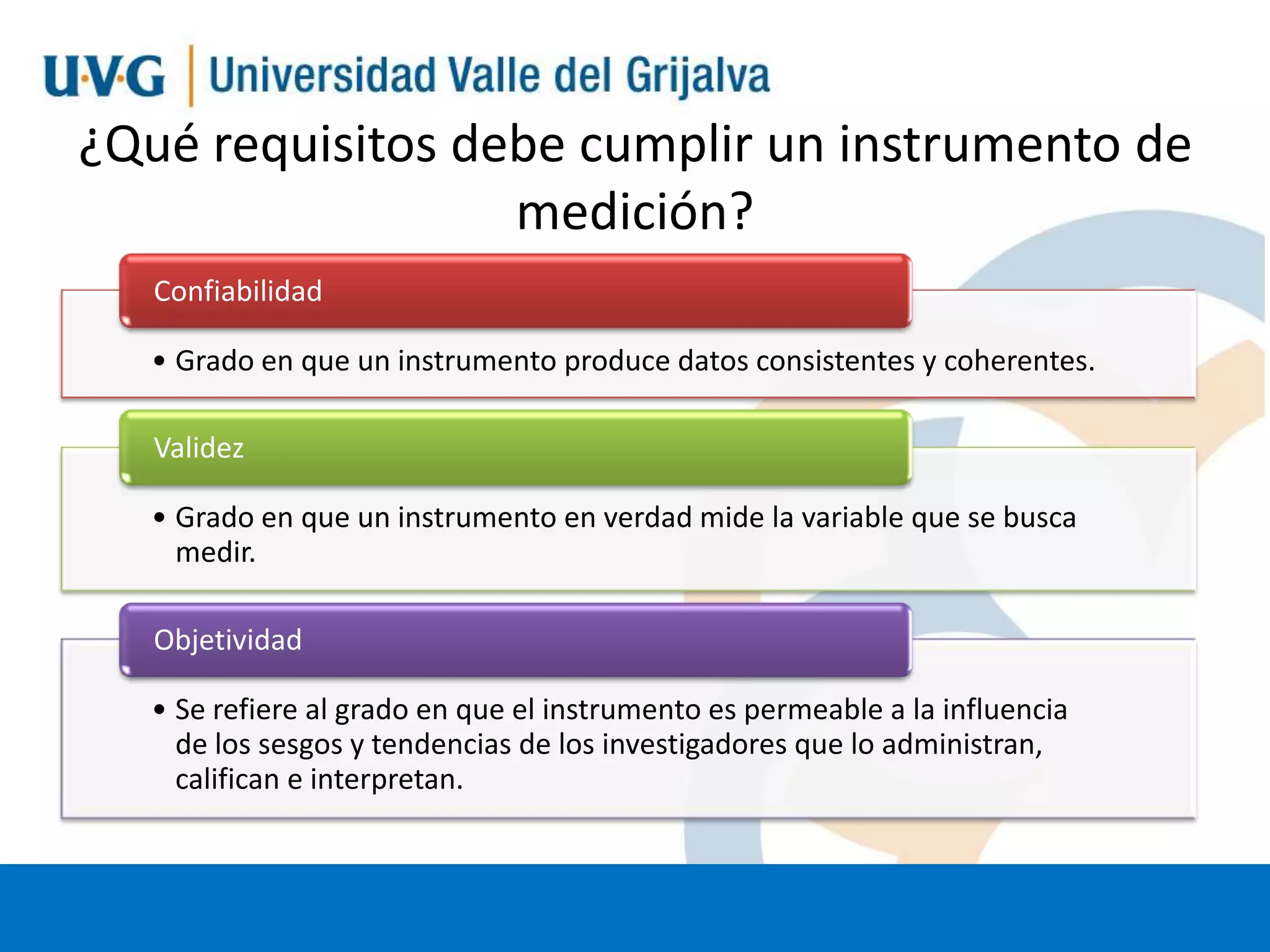¿Qué requisitos debe cumplir un instrumento de
medición?
Confiabilidad
• Grado en que un instrumento produce datos consistentes y coherentes.
Validez
• Grado en que un instrumento en verdad mide la variable que se busca
medir.
Objetividad
• Se refiere al grado en que el instrumento es permeable a la influencia
de los sesgos y tendencias de los investigadores que lo administran,
califican e interpretan.

 